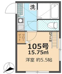 アルテ八丁畷の物件間取画像